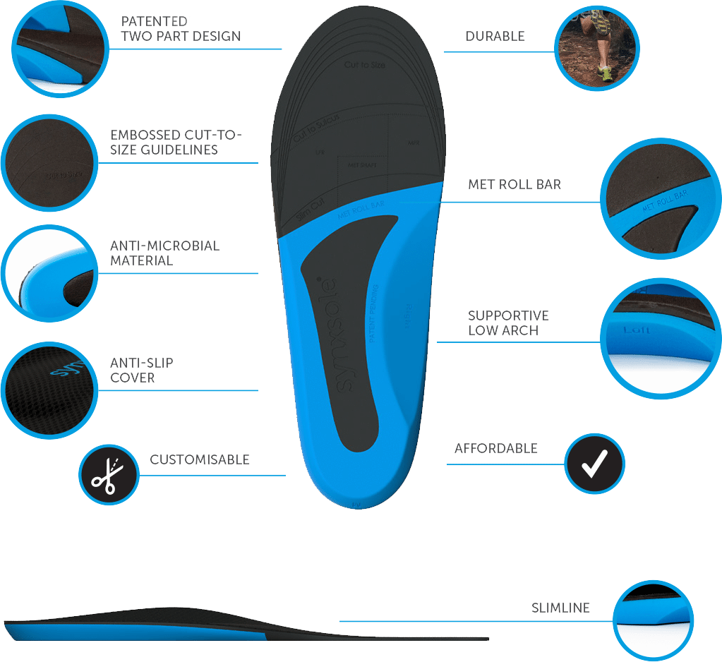 Synxsole Everyday Insoles for Kids - healthSAVE Little Tree Pharmacy Earlwood