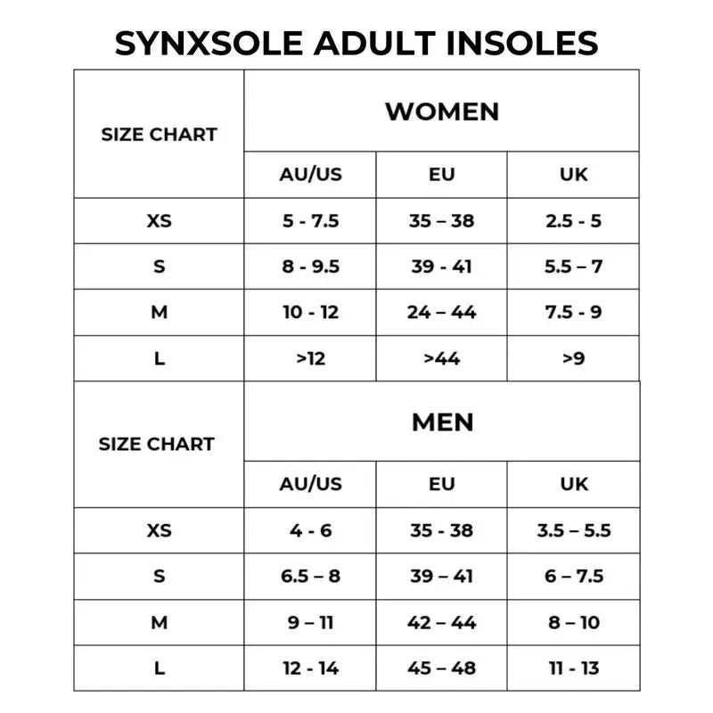 Synxsole Everyday Insoles - One Stop Insole - healthSAVE Little Tree Pharmacy Earlwood