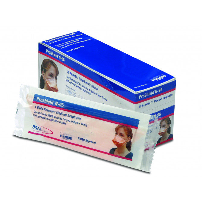 Proshield N95 Fluid Resistant Medium - Single – healthSAVE Little Tree ...
