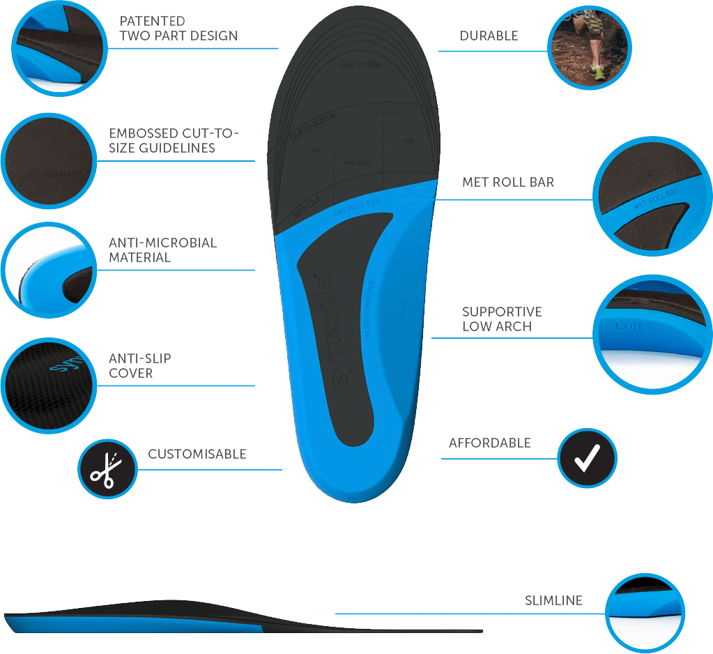 Synxsole Everyday Insoles - healthSAVE Little Tree Pharmacy Earlwood